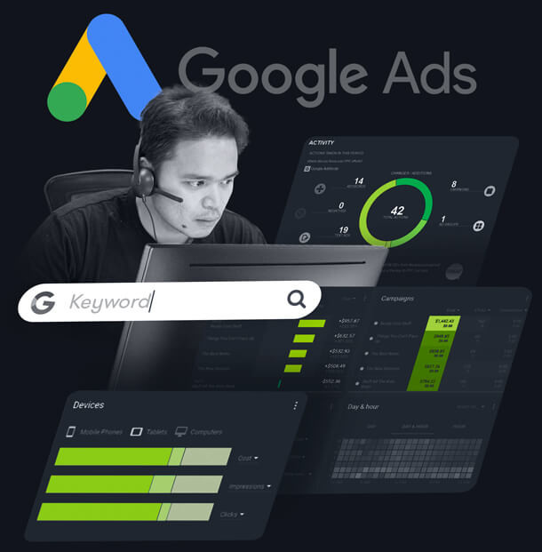 What's included in Our Google Adwords Management Service