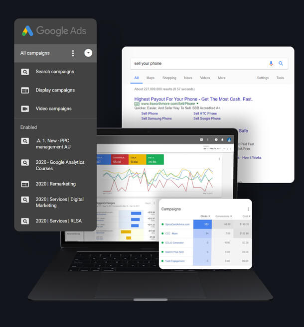 Google Adwords Management in Brisbane To Grow Your Leads & Increase Your Sales