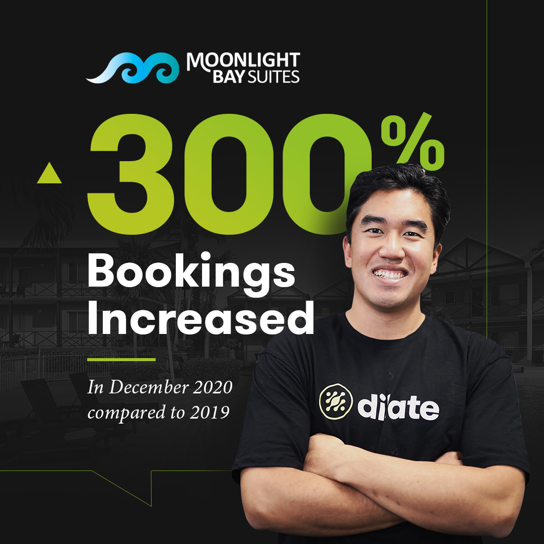 Moonlight Bay Case Study